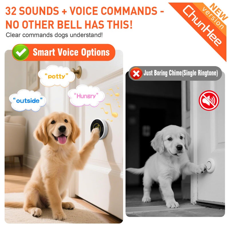 ChunHee Smart Dog Door Bell Wireless Puppy DoorBell for Potty Training, Dog Bells to go Outside, Bells for Dogs to Ring to go Potty, 2 Dog Buttons [New 2025] - Image 3